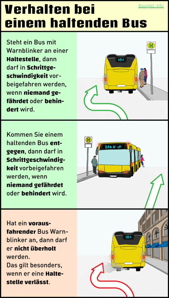 Fahrenden oder haltenden Bus überholen: Regeln nach StVO